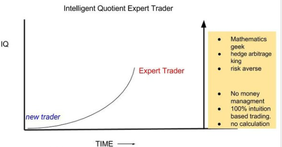 What Is Currency Trading and How Does Forex Work? What Is Currency Trading and How Does Forex Work?