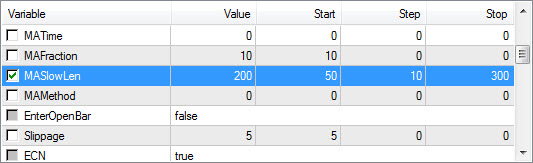 What is an Expert Advisor (EA) in Forex Trading?