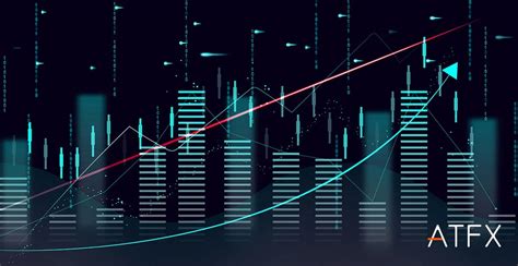 Moving Average Basics Moving Average Basics