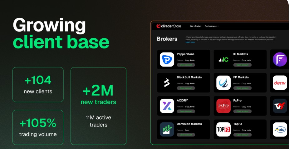 Spotware_id_7658290d-8bb8-40f9-a69b-2673b58c79e8_original.jpg Spotware_id_7658290d-8bb8-40f9-a69b-2673b58c79e8_original.jpg