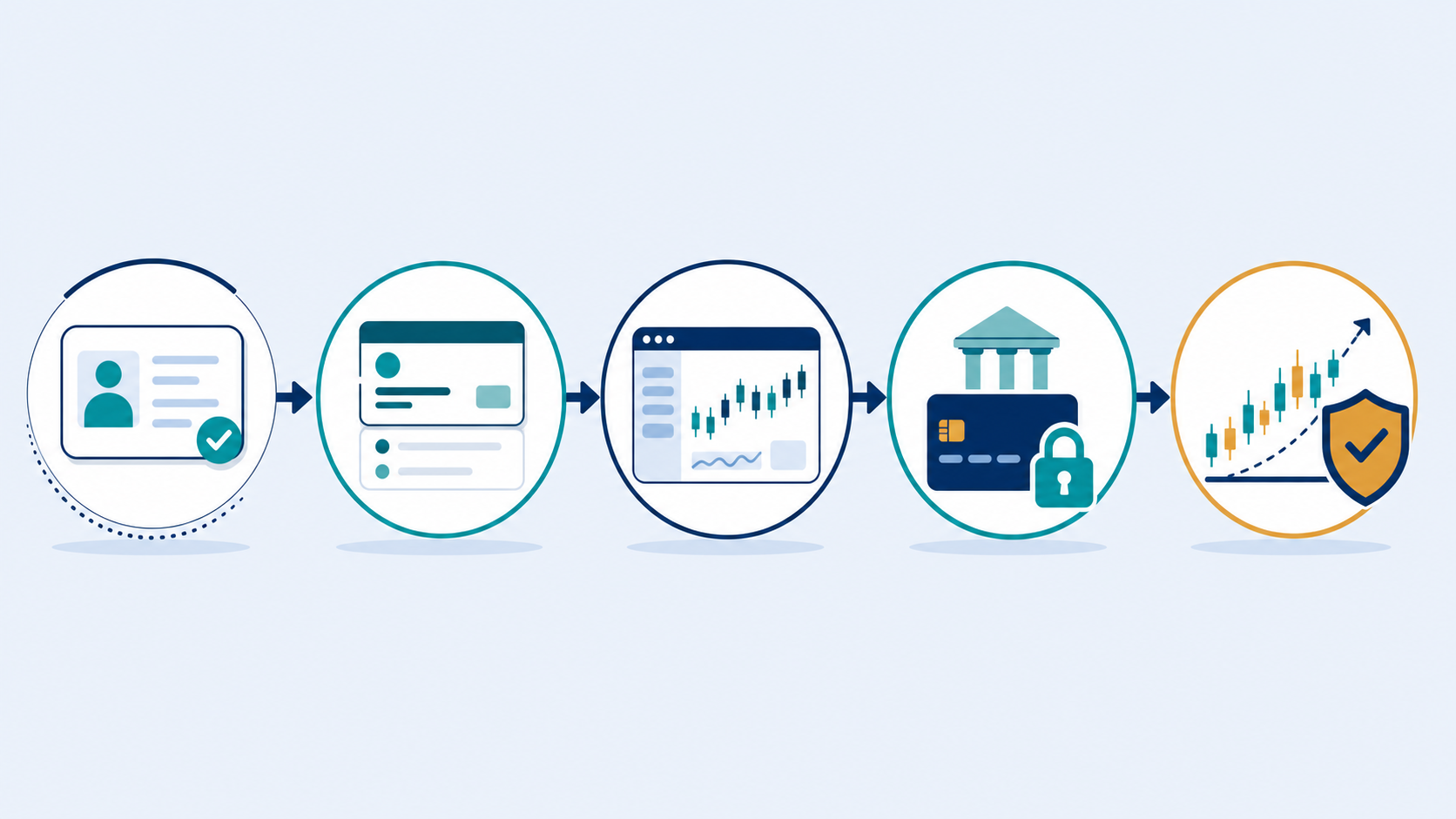 avatrade-account-setup-workflow-illustration.png