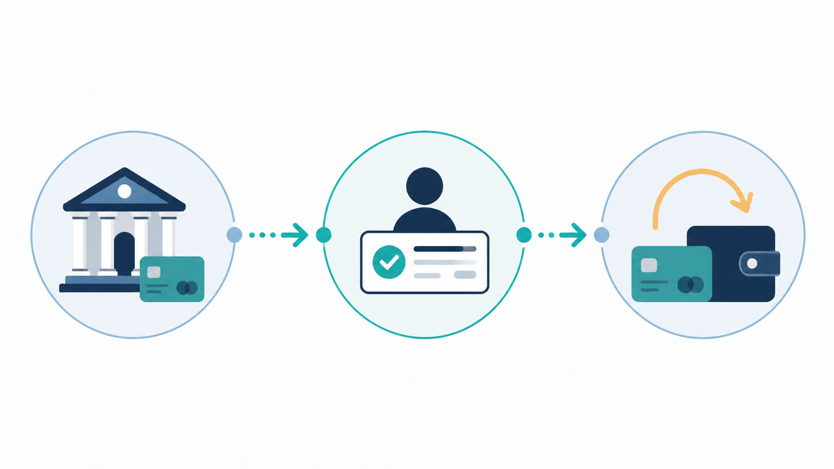 avatrade-payment-return-route.png avatrade-payment-return-route.png
